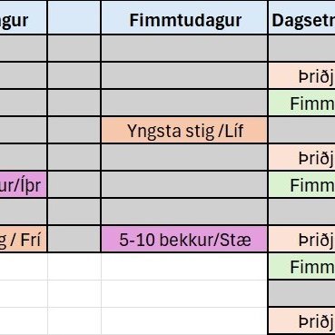 Sundkennsla vor 2025